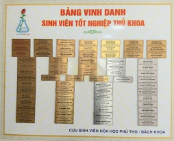 BẢNG VINH DANH SINH VIÊN TỐT NGHIỆP THỦ KHOA 2025